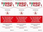 Symbioflor 1 - probiotisches Arzneimittel bei wiederkehrenden Infektionen der