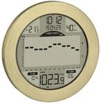 TFA Dostmann Meteomar Wetterstation 35.1124.53, mit Luftdruck, gold | Digitale