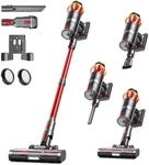 Akku Staubsauger Kabellos 55KPa/650W/70Min f&uuml;r Tierhaare/Teppiche/Hartb&ouml;den | Akku