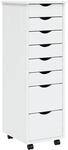 vidaXL Rollschrank, Rollcontainer mit 8 Schubladen, Kommode Schubladenschrank...