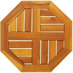 vidaXL Tischplatte 40x40x2 cm Achteckig Massivholz Akazie, Holz Tischplatte,