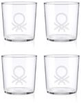 Benetton UNITED COLORS OF Black & White | Glas-Set | 4er-Set | Leicht und...