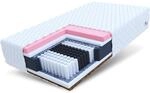 FDM IVREA Taschenfederkernmatratze 160x200 cm Matratze 22 cm H&ouml;he Memory Foam 7