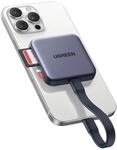 UGREEN USB C Kartenleser SD 4.0 Card Reader Magnetisch