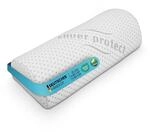 Bestlivings Memory Foam Nackenkissen (Halbrolle / 40x20x10cm) Viscoelastische
