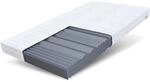 FDM Comfort Plus Schaumstoffmatratze 120x200 cm H&ouml;he 20 cm 7-Liegezonen Matratze