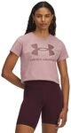 Under Armour Damen Live Sportstyle Graphic SSC T-Shirt (1er Pack)