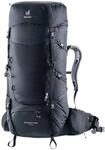 deuter Aircontact Core 70+10 Trekkingrucksack