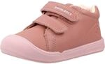 Biomecanics Botin Basico