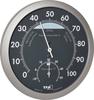 TFA Dostmann Analoges Thermo-Hygrometer, Temperatur, Luftfeuchtigkeit, gesundes