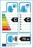 Clariti 1day multifocal Tageslinsen weich, 30 Stück/BC 8.6 mm/DIA 14.1 mm/ADD...