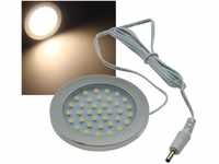 ChiliTec LED Aufbauleuchte Küchen- & Schrankleuchte - flacher LED-Strahler...