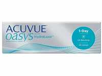 Acuvue Oasys 1-Day mit HydraLuxe Tageslinsen weich, 30 Stück, Sphärisch aus