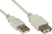 InLine 34610X USB 2.0 Verl&auml;ngerung, Stecker / Buchse, Typ-A, beige/grau, 1m