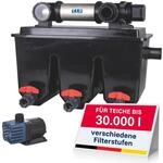 T.I.P. Profi Teichfilter - Teichau&szlig;enfilter-Set (30.000l Teichvolumen,