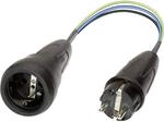 Benning Messadapter f.1phasige Verbraucher Schukostecker an Schukosteckdose