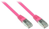 Patchkabel, Cat. 6, S/FTP, PiMF, PVC, 250MHz, magenta, 2m, Good Connections&reg;