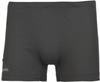 Odlo Cubic Light Funktionsunterwäsche Boxer Shorts Men