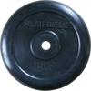 Sport-Thieme Hantelscheibe Gummiert | 30mm Gewichtscheibe | 0,5kg - 20kg 