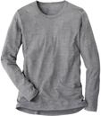 CALIDA Wool & Silk Langarmshirt Herren | Langarm-Shirt aus Wolle und Seide,