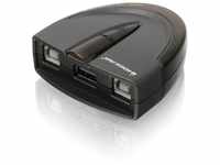 2-Port PrinterShare USB