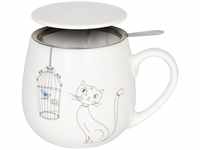 Könitz Tea for You - My Favourite Tea - Cats and Birds