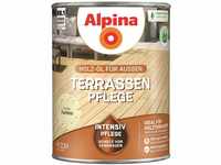 Alpina Terrassen-Pflege 2,5 Liter Farblos