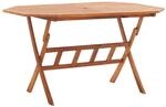 vidaXL Gartentisch Klappbar 135x85x75 cm Massivholz Akazie