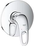 Grohe Eurostyle Einhand-Brausebatterie chrom 24048003 Offener Hebel