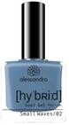 Alessandro Hybrid Lack Small Waves