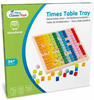 New Classic Toys 10511 Times Table Tray, Multicolore Color