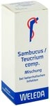 Sambucus/Teucrium Comp., 50 ml
