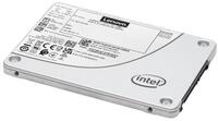 Lenovo ThinkSystem S4520 Read Intensiv
