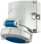 MENNEKES CEE Wandsteckdose, 16 A, 3-polig, 230 V, IP67, TwinCONTACT 