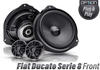 Option DUCATO AIR Lautsprecher Einbauset kompatibel mit FIAT Ducato Serie...