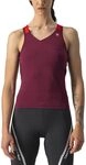 CASTELLI Damen Solaris Top Sweatshirt