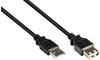 Verlängerung USB 2.0 Stecker A an Buchse A, schwarz, 15cm, Good Connections®