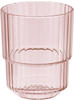 APS Trinkbecher -LINEA- Hochwertiges Tritan Kunststoff Trinkglas mit 0,15 Liter, BPA
