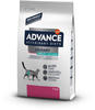 Advance Veterinary Diets Urinary Low Calorie, Katzenfutter zur Gewichtskontrolle und