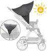 Zamboo Buggy Sonnenschutz Verdeck Universal - Baby Sonnenverdeck für...