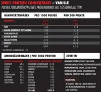 Big Zone Battle Whey 1000g - Milch mit Honig, Grundpreis: &euro; 30,58 / kg