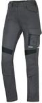 Uvex suXXeed Damen Bundhose &ndash; Robuste Arbeitshose f&uuml;r Industrie & Handwerk &ndash; Mit