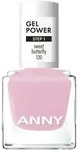 Gel Power Nail Polish