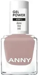 Gel Power Nail Polish