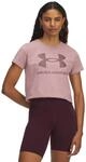 T-Shirt Under Armour Sportstyle Graphic