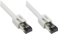 GC 8080-150 - Patchkabel Cat.8.1, S/FTP, 15 m, grau