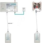 BZU 10-02 - CATV-Signaltester digital