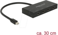 DELOCK 87693 - Splitter DisplayPort 1.2 > 4 x DisplayPort out 4K