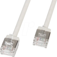 ROLINE 21154505 - Patchkabel Cat.6a U/FTP grau 5 m