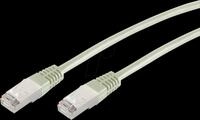 SHVP 75720H - Patchkabel Cat.6 S/FTP PIMF grau 10 m